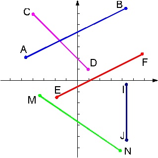 Geometry and  Measurement K6