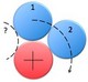 Math k-10 figure circle