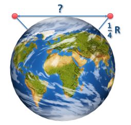 Geometry and  Measurement K11