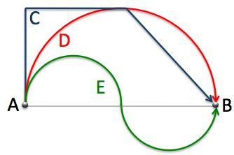 Geometry and  Measurement K11