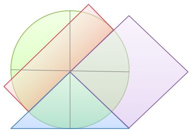 Geometry and  Measurement K5