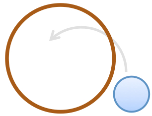 Geometry and  Measurement K11