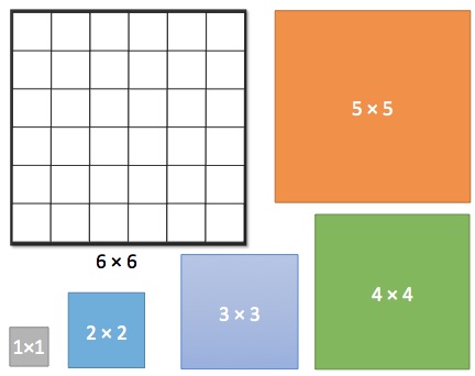 Geometry and  Measurement K11