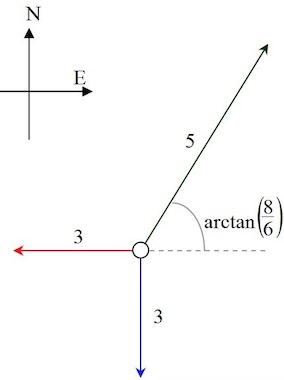 Geometry and  Measurement K11