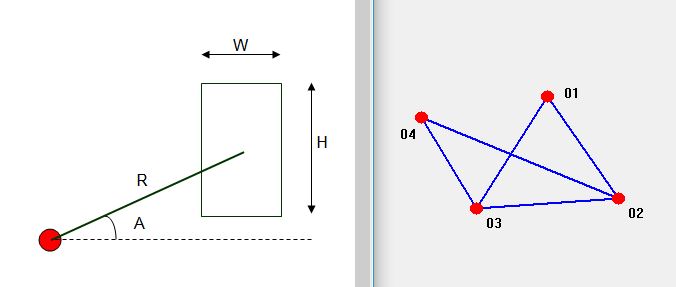 Geometry and  Measurement K11