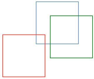 Geometry and  Measurement K11