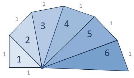 Geometry and  Measurement K11