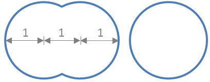 Geometry and  Measurement K11